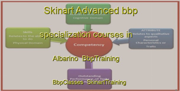 Skinart Advanced bbp specialization courses in Albarino | BbpTraining | BbpClasses | SkinartTraining-Argentina
