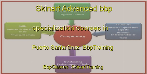 Skinart Advanced bbp specialization courses in Puerto Santa Cruz | BbpTraining | BbpClasses | SkinartTraining-Argentina