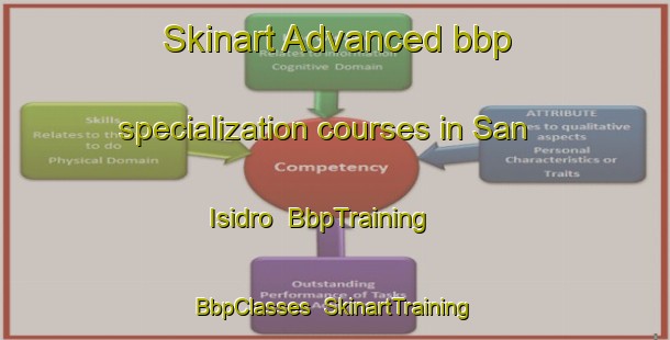 Skinart Advanced bbp specialization courses in San Isidro | BbpTraining | BbpClasses | SkinartTraining-Argentina
