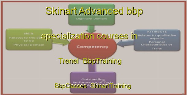 Skinart Advanced bbp specialization courses in Trenel | BbpTraining | BbpClasses | SkinartTraining-Argentina