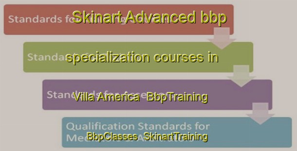 Skinart Advanced bbp specialization courses in Villa America | BbpTraining | BbpClasses | SkinartTraining-Argentina