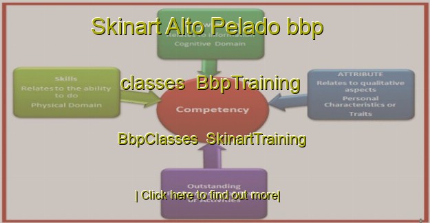 Skinart Alto Pelado bbp classes | BbpTraining | BbpClasses | SkinartTraining-Argentina