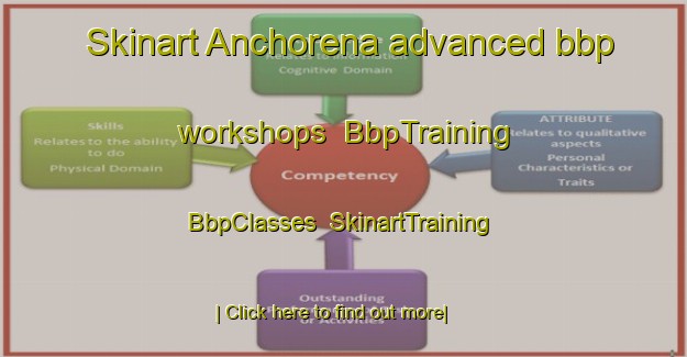 Skinart Anchorena advanced bbp workshops | BbpTraining | BbpClasses | SkinartTraining-Argentina