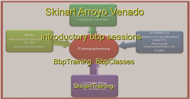 Skinart Arroyo Venado introductory bbp sessions | BbpTraining | BbpClasses | SkinartTraining-Argentina