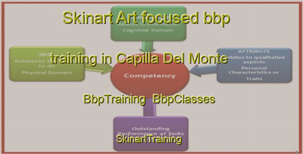 Skinart Art-focused bbp training in Capilla Del Monte | BbpTraining | BbpClasses | SkinartTraining-Argentina