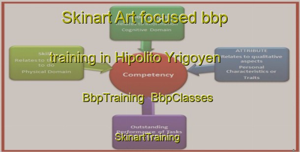 Skinart Art-focused bbp training in Hipolito Yrigoyen | BbpTraining | BbpClasses | SkinartTraining-Argentina