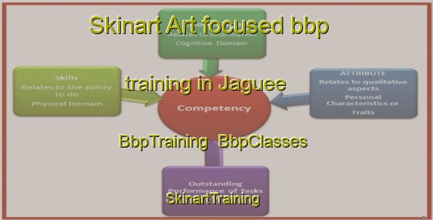Skinart Art-focused bbp training in Jaguee | BbpTraining | BbpClasses | SkinartTraining-Argentina