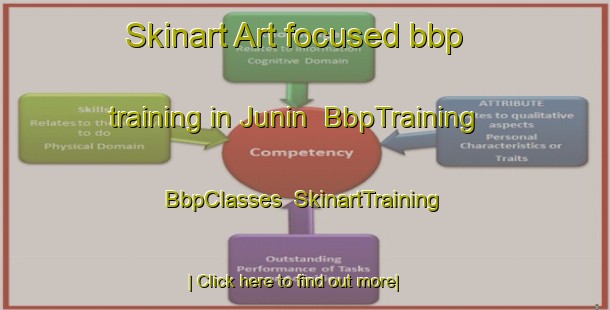 Skinart Art-focused bbp training in Junin | BbpTraining | BbpClasses | SkinartTraining-Argentina