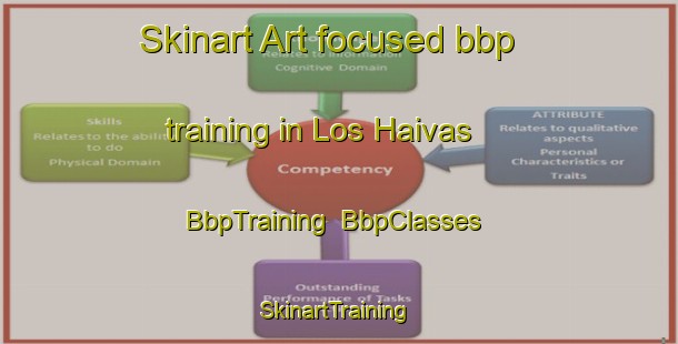 Skinart Art-focused bbp training in Los Haivas | BbpTraining | BbpClasses | SkinartTraining-Argentina