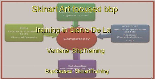 Skinart Art-focused bbp training in Sierra De La Ventana | BbpTraining | BbpClasses | SkinartTraining-Argentina