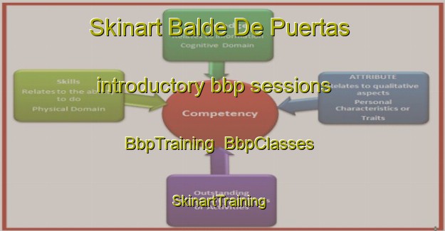Skinart Balde De Puertas introductory bbp sessions | BbpTraining | BbpClasses | SkinartTraining-Argentina