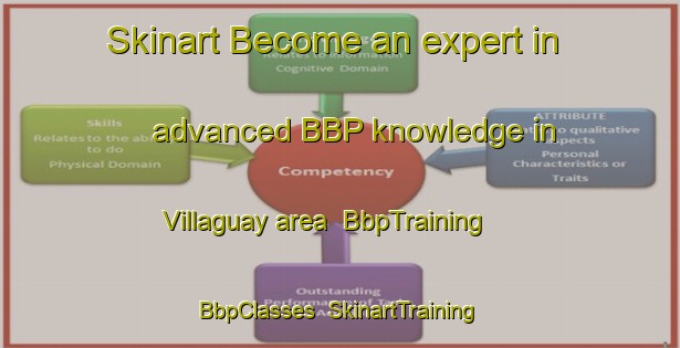 Skinart Become an expert in advanced BBP knowledge in Villaguay area | BbpTraining | BbpClasses | SkinartTraining-Argentina