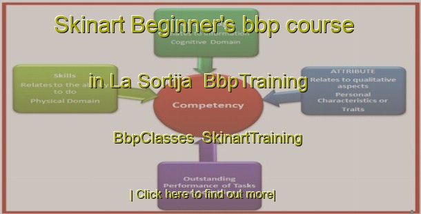 Skinart Beginner's bbp course in La Sortija | BbpTraining | BbpClasses | SkinartTraining-Argentina