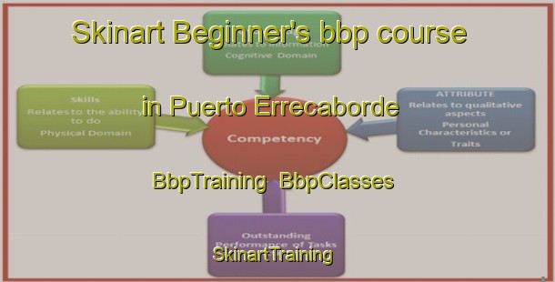 Skinart Beginner's bbp course in Puerto Errecaborde | BbpTraining | BbpClasses | SkinartTraining-Argentina
