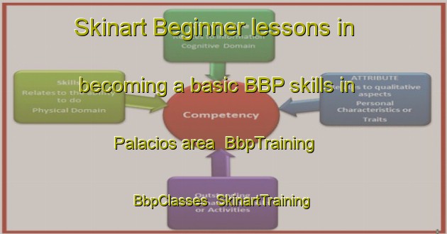 Skinart Beginner lessons in becoming a basic BBP skills in Palacios area | BbpTraining | BbpClasses | SkinartTraining-Argentina