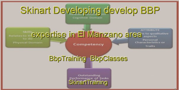 Skinart Developing develop BBP expertise in El Manzano area | BbpTraining | BbpClasses | SkinartTraining-Argentina