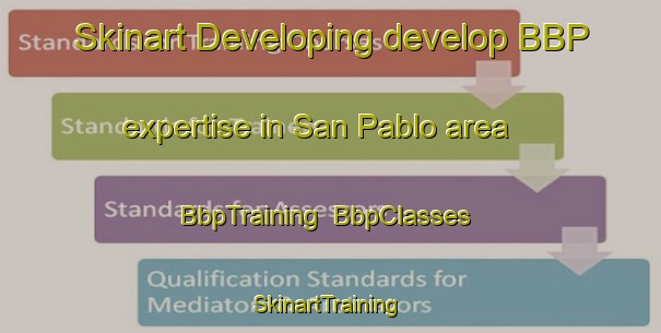 Skinart Developing develop BBP expertise in San Pablo area | BbpTraining | BbpClasses | SkinartTraining-Argentina