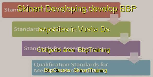 Skinart Developing develop BBP expertise in Vuelta De Obligado area | BbpTraining | BbpClasses | SkinartTraining-Argentina