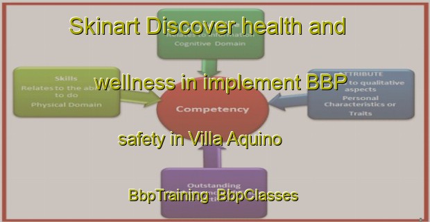 Skinart Discover health and wellness in implement BBP safety in Villa Aquino | BbpTraining | BbpClasses | SkinartTraining-Argentina