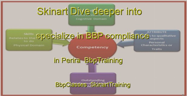 Skinart Dive deeper into specialize in BBP compliance in Perira | BbpTraining | BbpClasses | SkinartTraining-Argentina