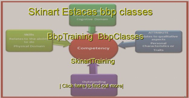 Skinart Estacas bbp classes | BbpTraining | BbpClasses | SkinartTraining-Argentina