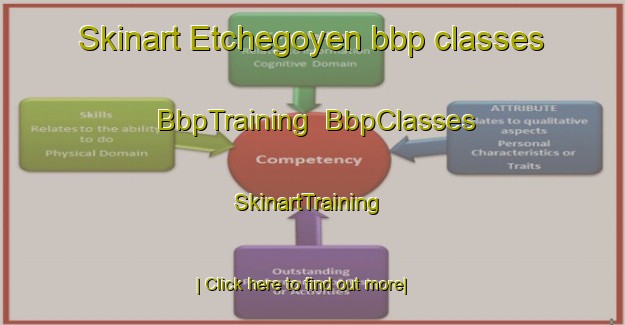 Skinart Etchegoyen bbp classes | BbpTraining | BbpClasses | SkinartTraining-Argentina