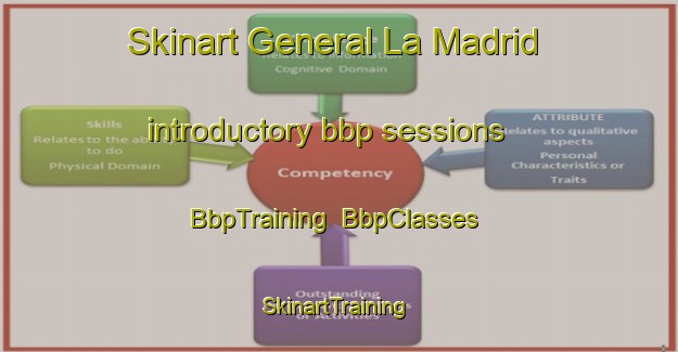 Skinart General La Madrid introductory bbp sessions | BbpTraining | BbpClasses | SkinartTraining-Argentina