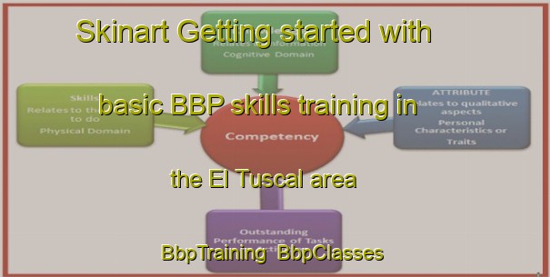 Skinart Getting started with basic BBP skills training in the El Tuscal area | BbpTraining | BbpClasses | SkinartTraining-Argentina