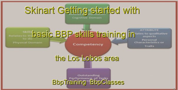 Skinart Getting started with basic BBP skills training in the Los Lobos area | BbpTraining | BbpClasses | SkinartTraining-Argentina