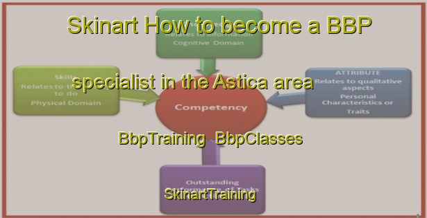 Skinart How to become a BBP specialist in the Astica area | BbpTraining | BbpClasses | SkinartTraining-Argentina