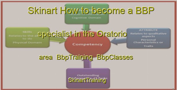 Skinart How to become a BBP specialist in the Oratorio area | BbpTraining | BbpClasses | SkinartTraining-Argentina