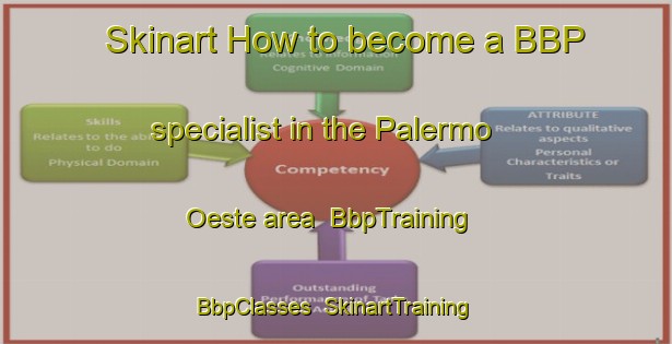 Skinart How to become a BBP specialist in the Palermo Oeste area | BbpTraining | BbpClasses | SkinartTraining-Argentina