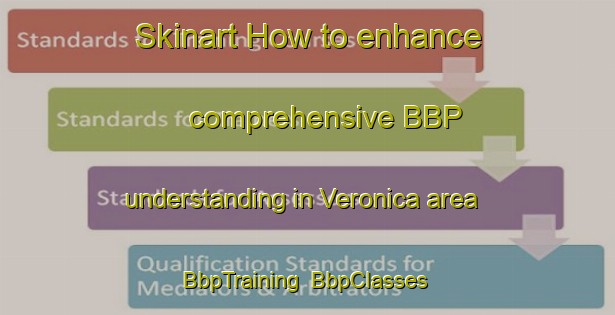 Skinart How to enhance comprehensive BBP understanding in Veronica area | BbpTraining | BbpClasses | SkinartTraining-Argentina