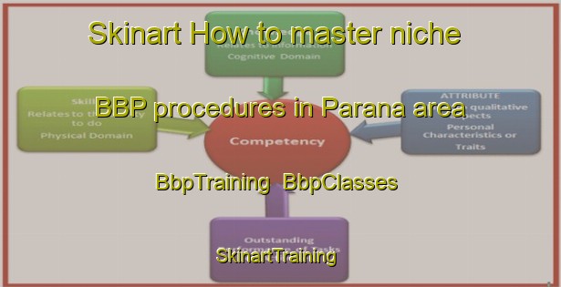 Skinart How to master niche BBP procedures in Parana area | BbpTraining | BbpClasses | SkinartTraining-Argentina