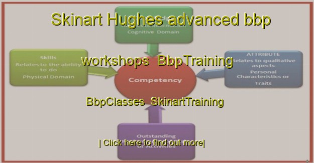 Skinart Hughes advanced bbp workshops | BbpTraining | BbpClasses | SkinartTraining-Argentina