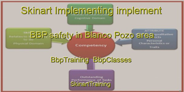 Skinart Implementing implement BBP safety in Blanco Pozo area | BbpTraining | BbpClasses | SkinartTraining-Argentina