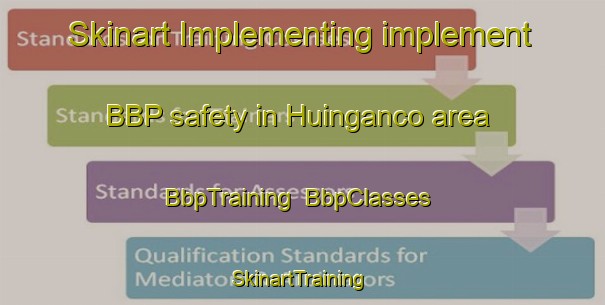 Skinart Implementing implement BBP safety in Huinganco area | BbpTraining | BbpClasses | SkinartTraining-Argentina