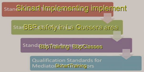 Skinart Implementing implement BBP safety in La Quesera area | BbpTraining | BbpClasses | SkinartTraining-Argentina