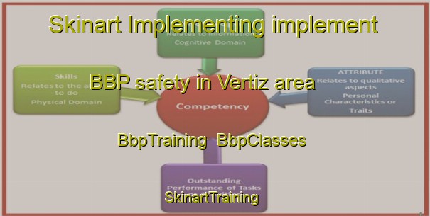 Skinart Implementing implement BBP safety in Vertiz area | BbpTraining | BbpClasses | SkinartTraining-Argentina