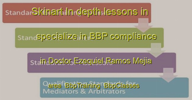 Skinart In-depth lessons in specialize in BBP compliance in Doctor Ezequiel Ramos Mejia area | BbpTraining | BbpClasses | SkinartTraining-Argentina