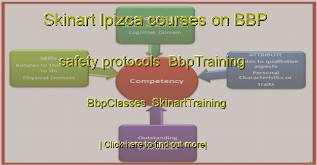Skinart Ipizca courses on BBP safety protocols | BbpTraining | BbpClasses | SkinartTraining-Argentina