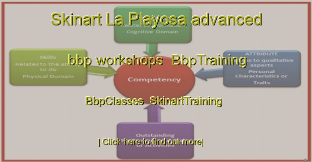 Skinart La Playosa advanced bbp workshops | BbpTraining | BbpClasses | SkinartTraining-Argentina