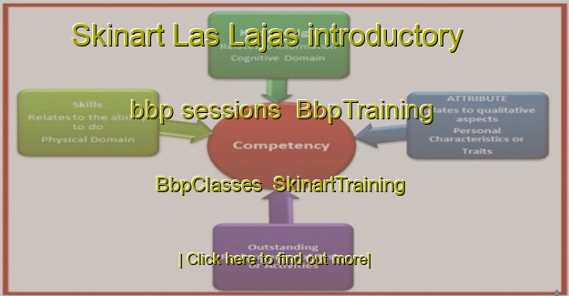 Skinart Las Lajas introductory bbp sessions | BbpTraining | BbpClasses | SkinartTraining-Argentina