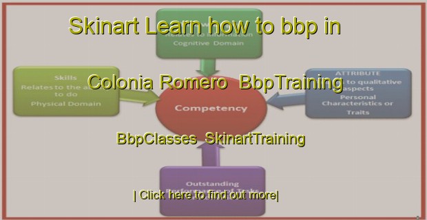 Skinart Learn how to bbp in Colonia Romero | BbpTraining | BbpClasses | SkinartTraining-Argentina