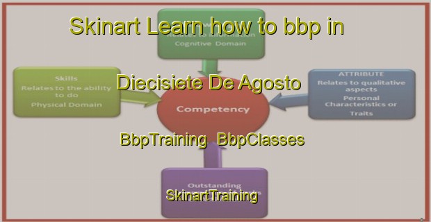 Skinart Learn how to bbp in Diecisiete De Agosto | BbpTraining | BbpClasses | SkinartTraining-Argentina