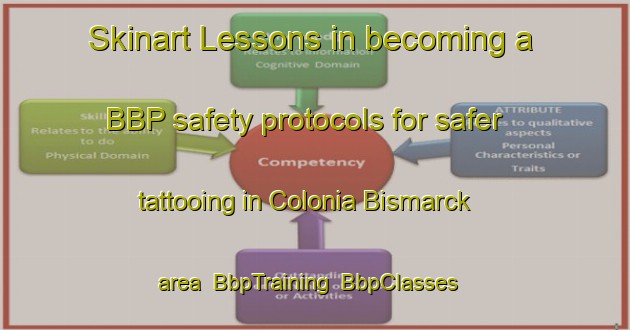 Skinart Lessons in becoming a BBP safety protocols for safer tattooing in Colonia Bismarck area | BbpTraining | BbpClasses | SkinartTraining-Argentina