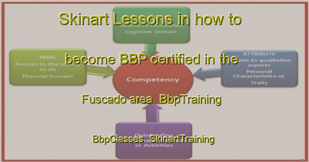 Skinart Lessons in how to become BBP certified in the Fuscado area | BbpTraining | BbpClasses | SkinartTraining-Argentina