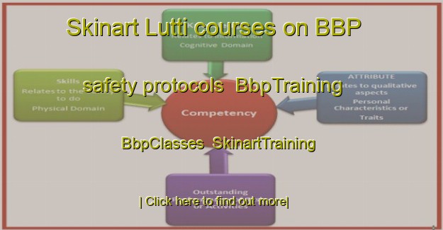 Skinart Lutti courses on BBP safety protocols | BbpTraining | BbpClasses | SkinartTraining-Argentina