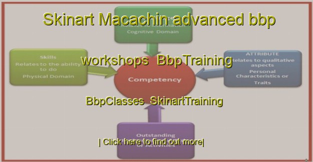 Skinart Macachin advanced bbp workshops | BbpTraining | BbpClasses | SkinartTraining-Argentina