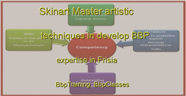 Skinart Master artistic techniques in develop BBP expertise in Frisia | BbpTraining | BbpClasses | SkinartTraining-Argentina